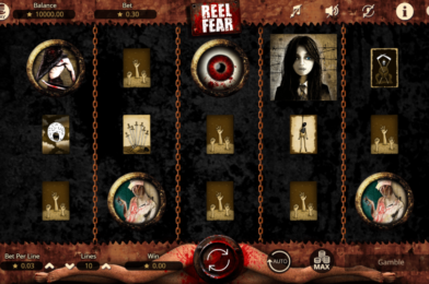 Reel Fear